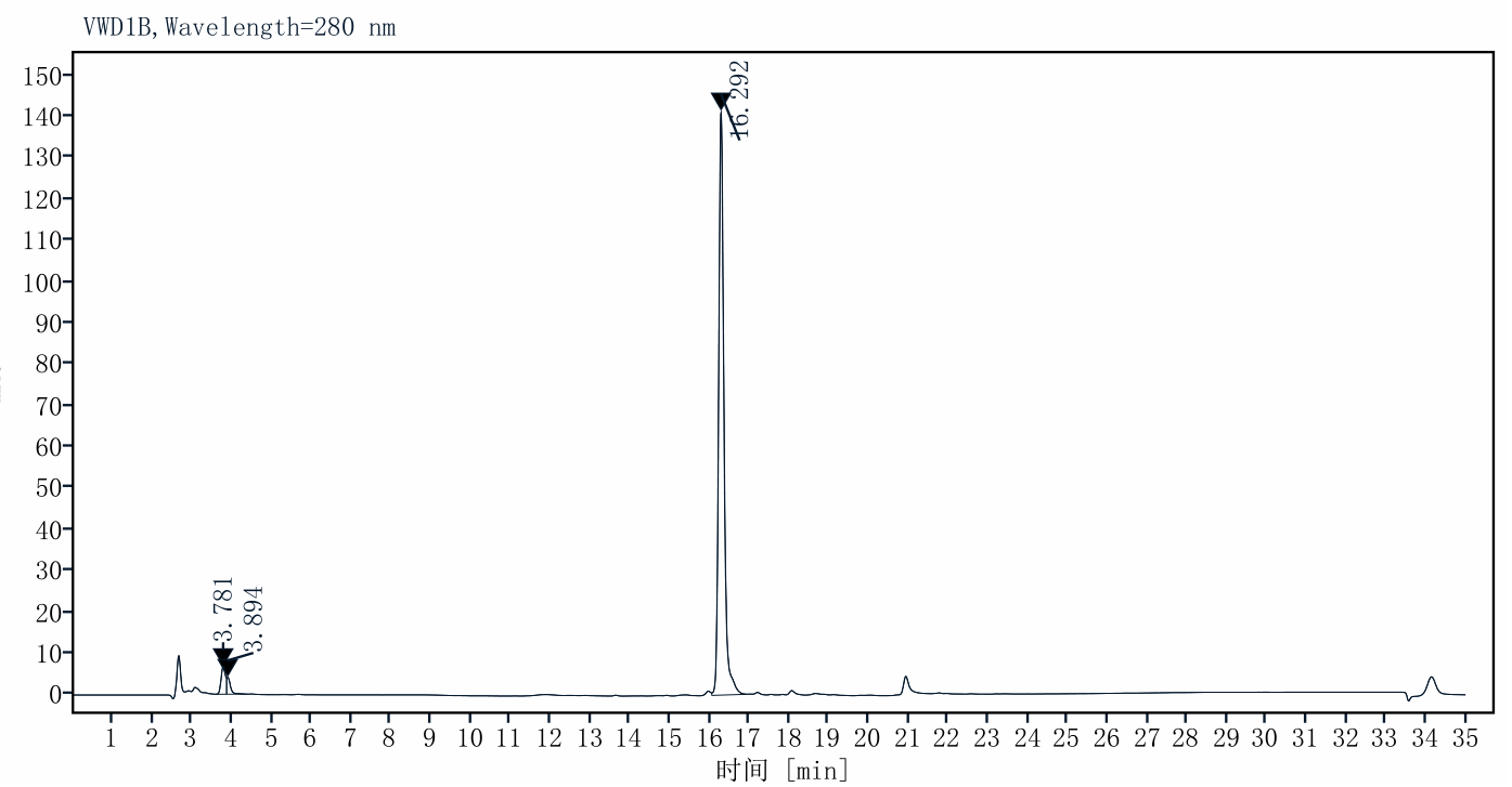 Recombinant Human PCT Protein(His Tag)
