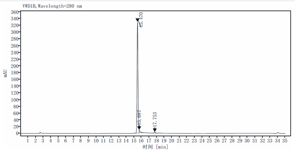 Recombinant SARS-CoV-2 Nucleocapsid Protein(C-10His)