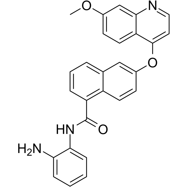 Chiauranib