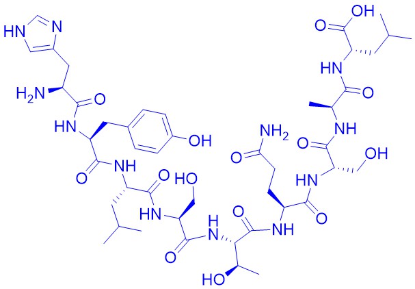Enhanced Green Fluorescent Protein (EGFP) (200-208)