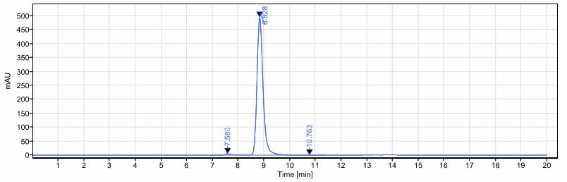 Anti-GUCY2C Reference Antibody(Indusatumab)