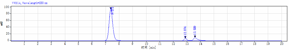 Rabbit anti-Tau Recombinant Monoclonal Antibody(171-45)