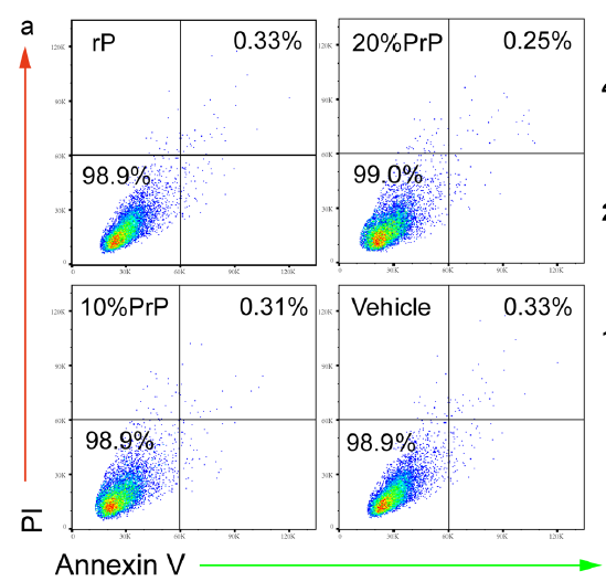 Absin试剂盒检测结果图