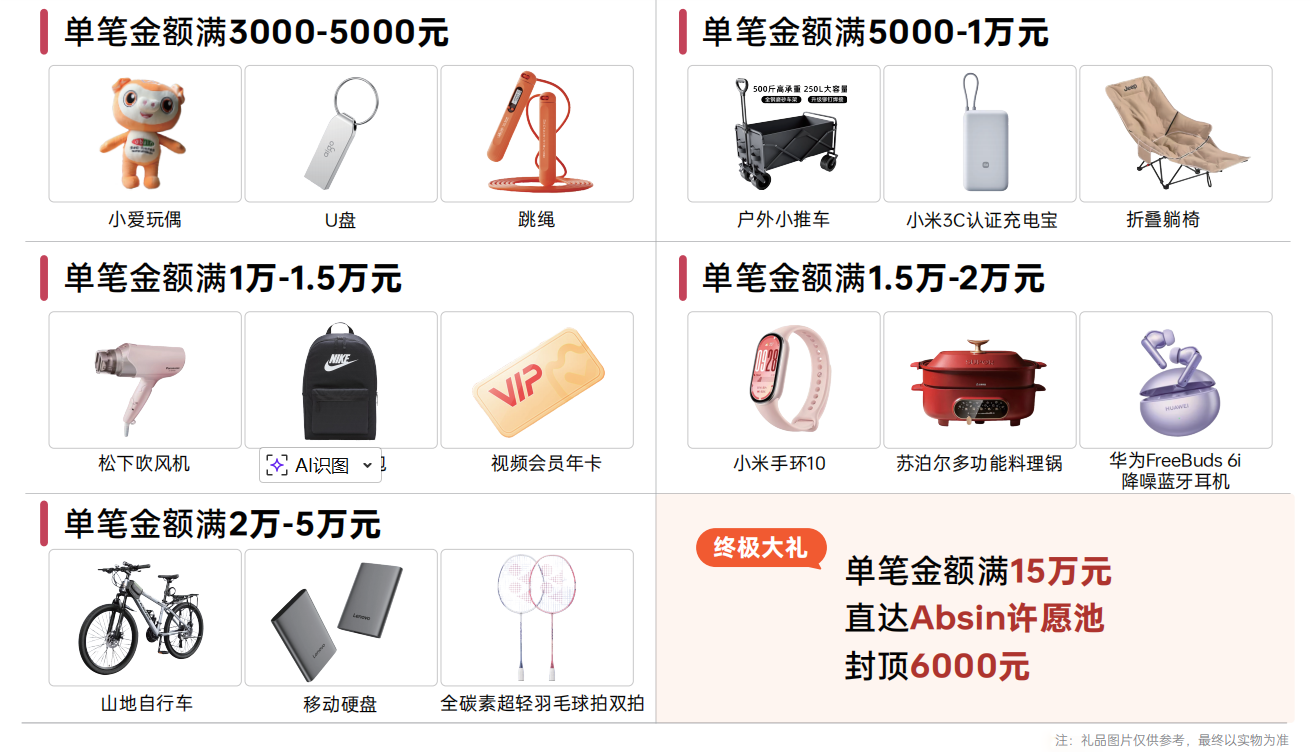 夯爆了！Absin全线特惠 好礼满额即享