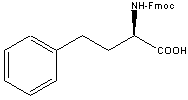 Fmoc-D-高苯丙氨酸