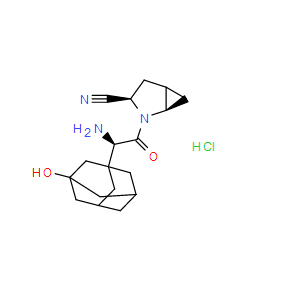 Saxagliptin Hydrochloride