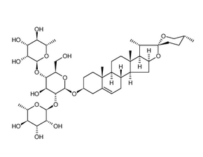 Dioscin