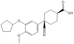 Cilomilast