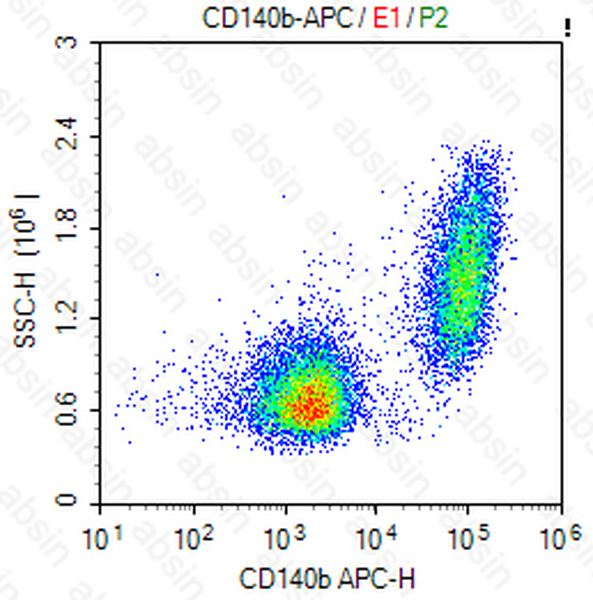 APC Mouse anti-Human CD140b Antibody(18A2A3)