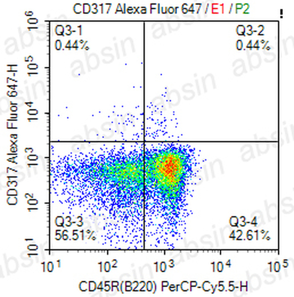 AF647 Rat anti-Mouse CD317 Antibody(927)